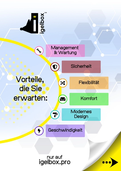 Werbung